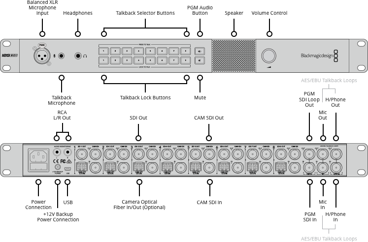 atem-talkback-12g.png