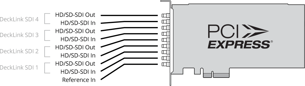 decklink-quad@2x.png