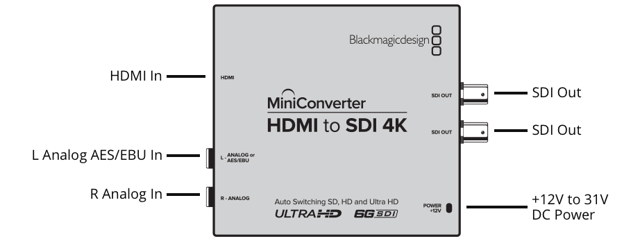 hdmi-to-sdi-4k@2x.png