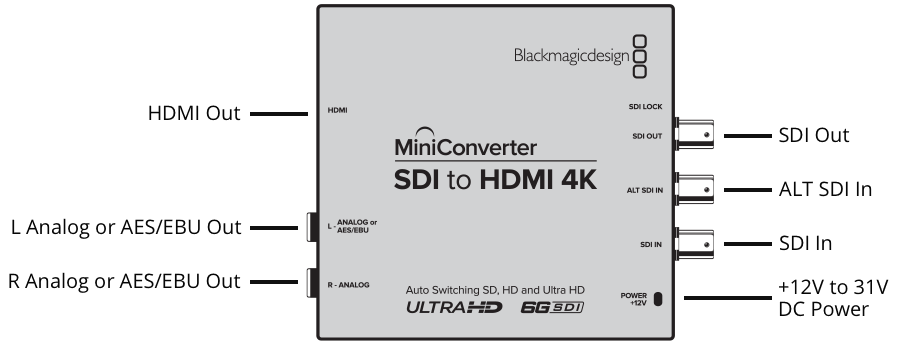 sdi-to-hdmi-4k@2x.png