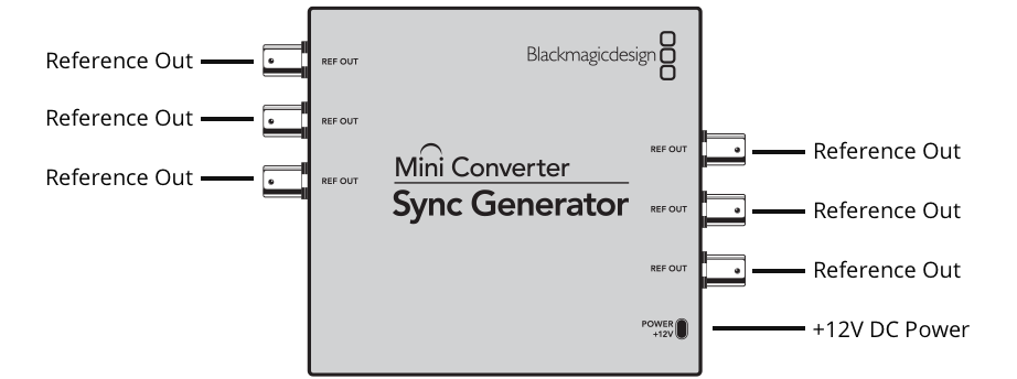 sync-generator@2x.png