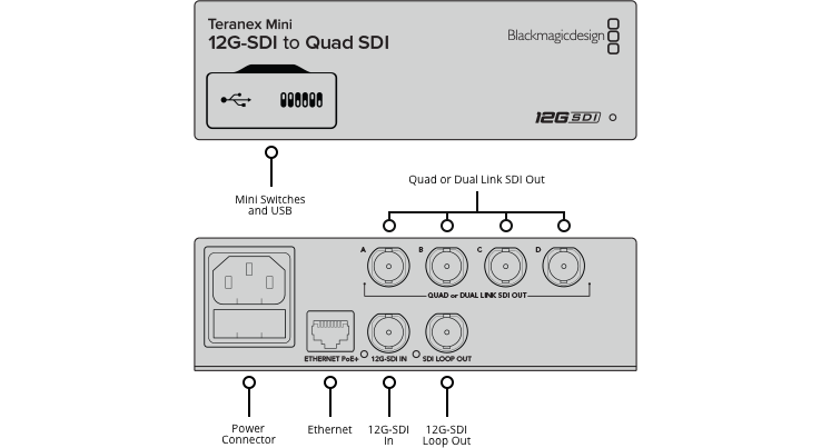 teranex-mini-12g-sdi-to-quad-sdi.png