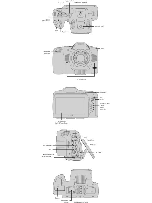 Bundle Blackmagic Pocket Cinema Camera 6K Pro con DZOfilm Kit 2 obiettivi