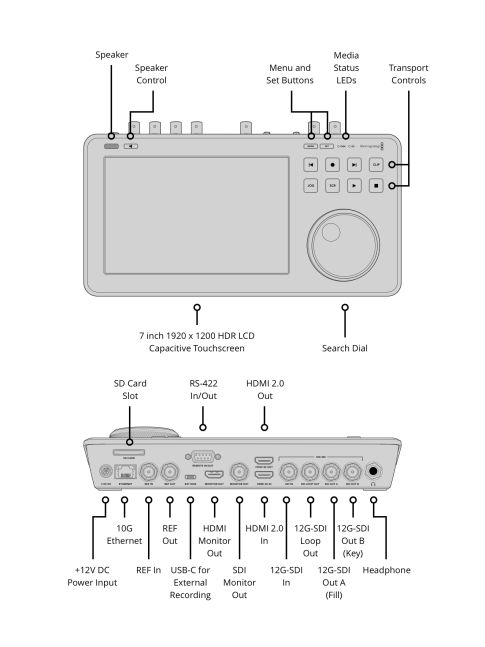 Blackmagic Design HyperDeck Shuttle 4K Pro 2TB
