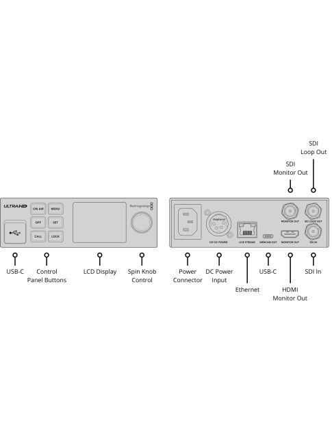 Blackmagic Design Blackmagic Streaming Encoder 4K
