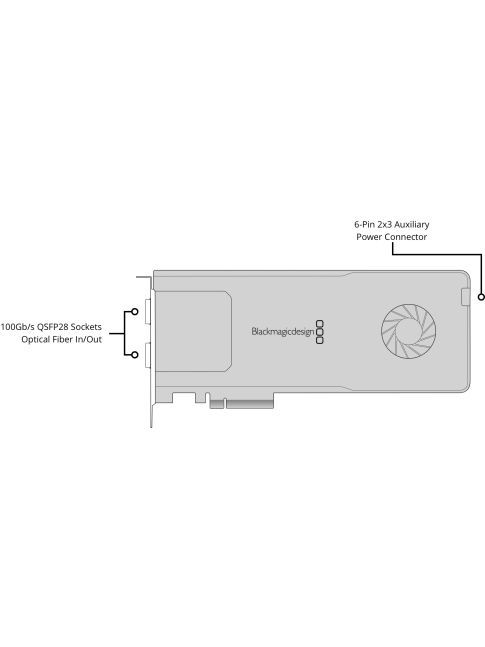 Blackmagic Design DeckLink IP 100G 