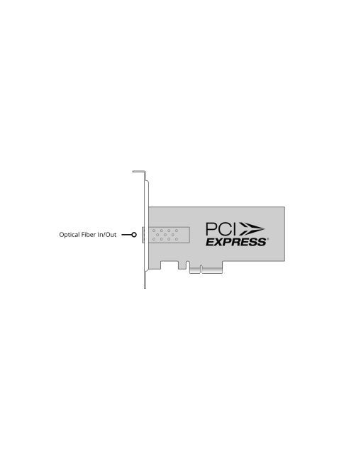 Blackmagic Design DeckLink IP HD Optical