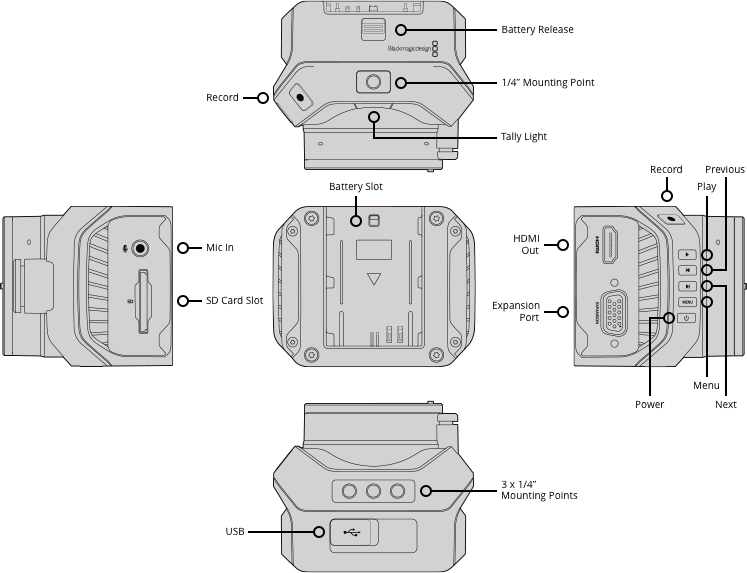 micro-cinema-connections.png
